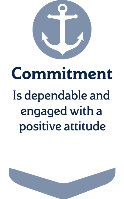 Commitment