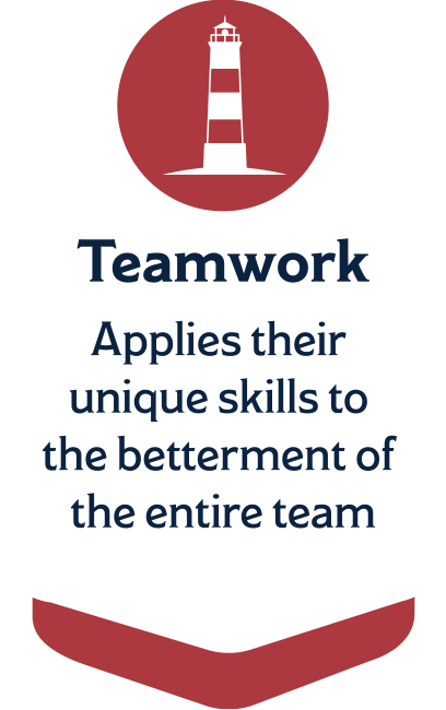 Teamwork